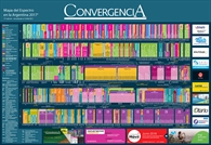 Mapa del Espectro en la Argentina 2017 - Crédito: © 2017 Grupo Convergencia